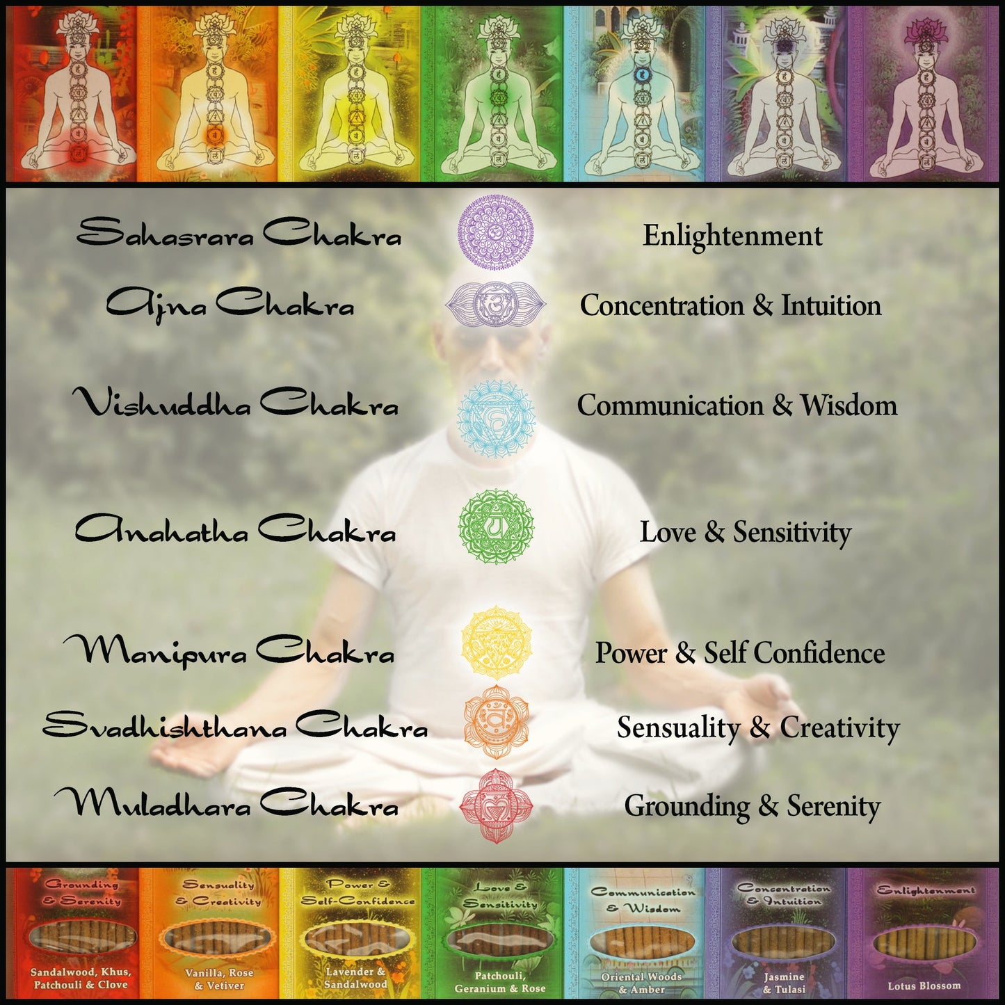 Prabhuji Incense Sticks Heart Chakra Anahata - Love and Sensitivity