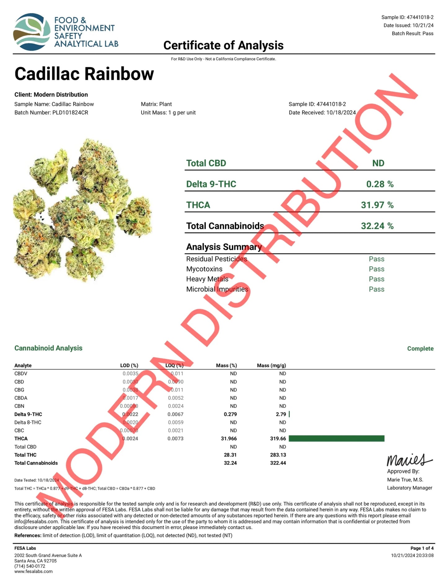 Cadillac Rainbow BOUTIQUE THCA FLOWER - Hybrid (8ct) - Tree Spirit Wellness
