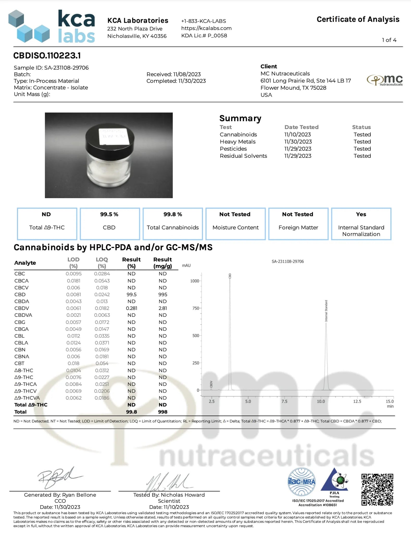 CBD Isolate Tincture - Tree Spirit Wellness