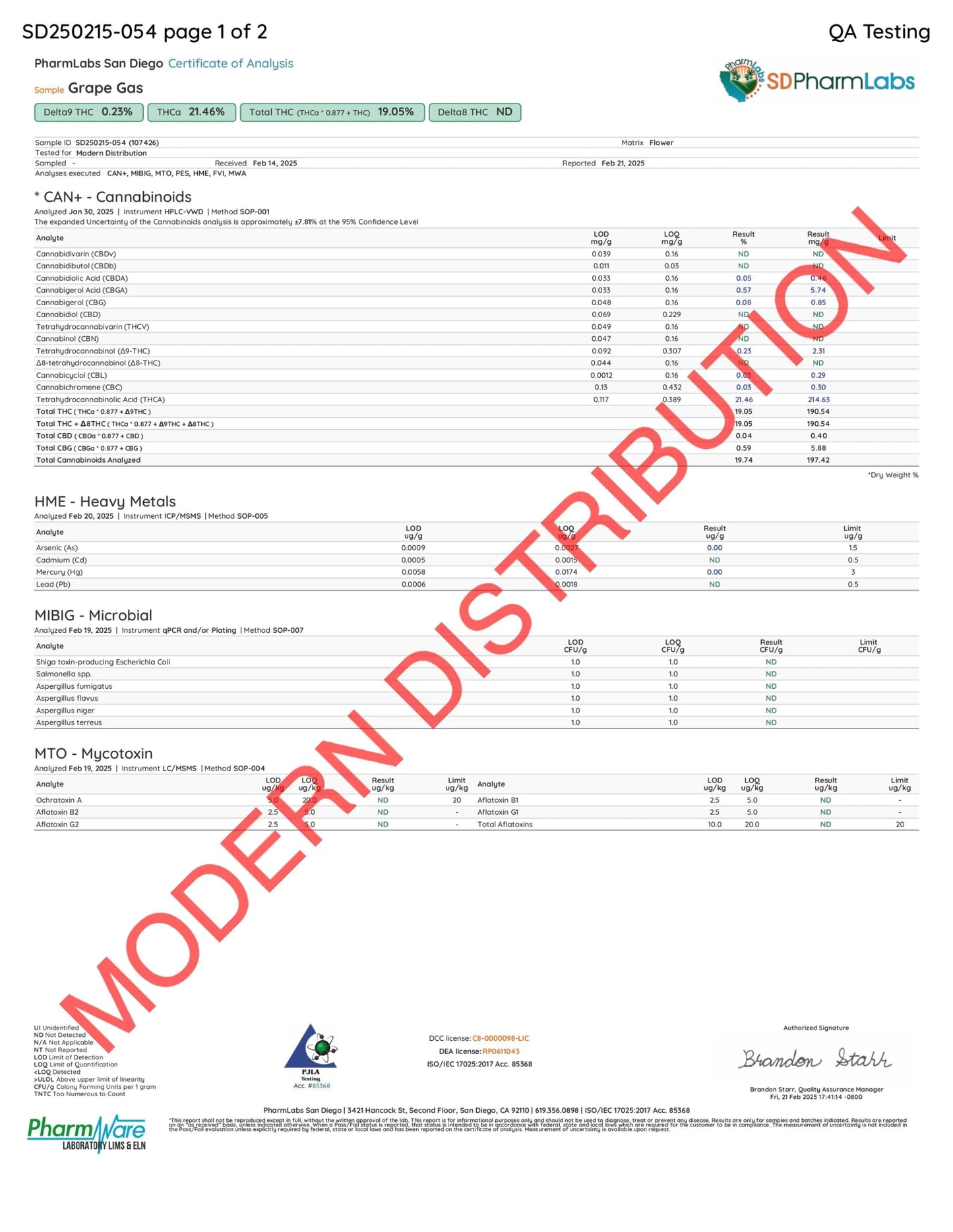 ICE HASH + EXOTIC KIEF INFUSED PRE - ROLL - Grape Gas - Indica Hybrid 8ct - Tree Spirit Wellness