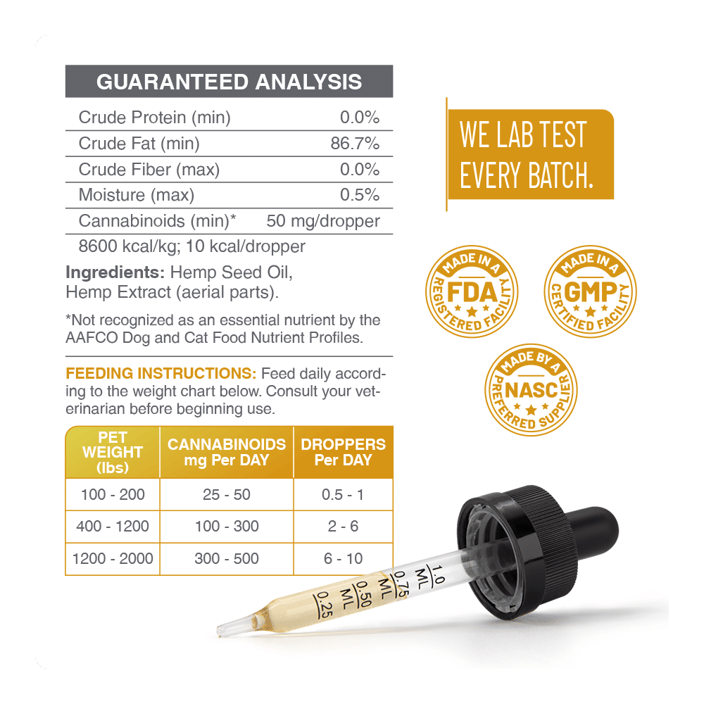 1,500MG PET CBD TINCTURE - Tree Spirit Wellness