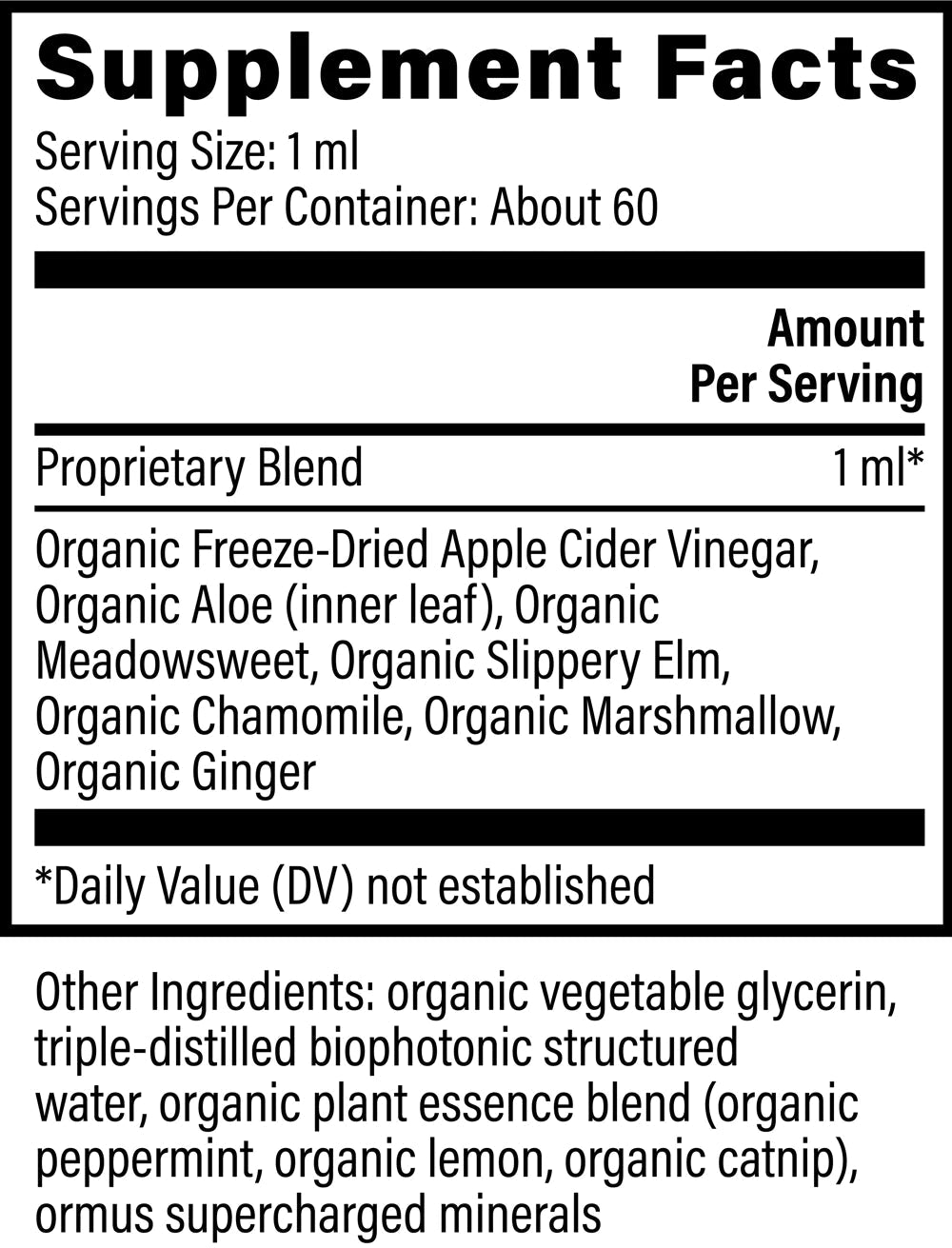 Acid Reflux Relief - Tree Spirit Wellness