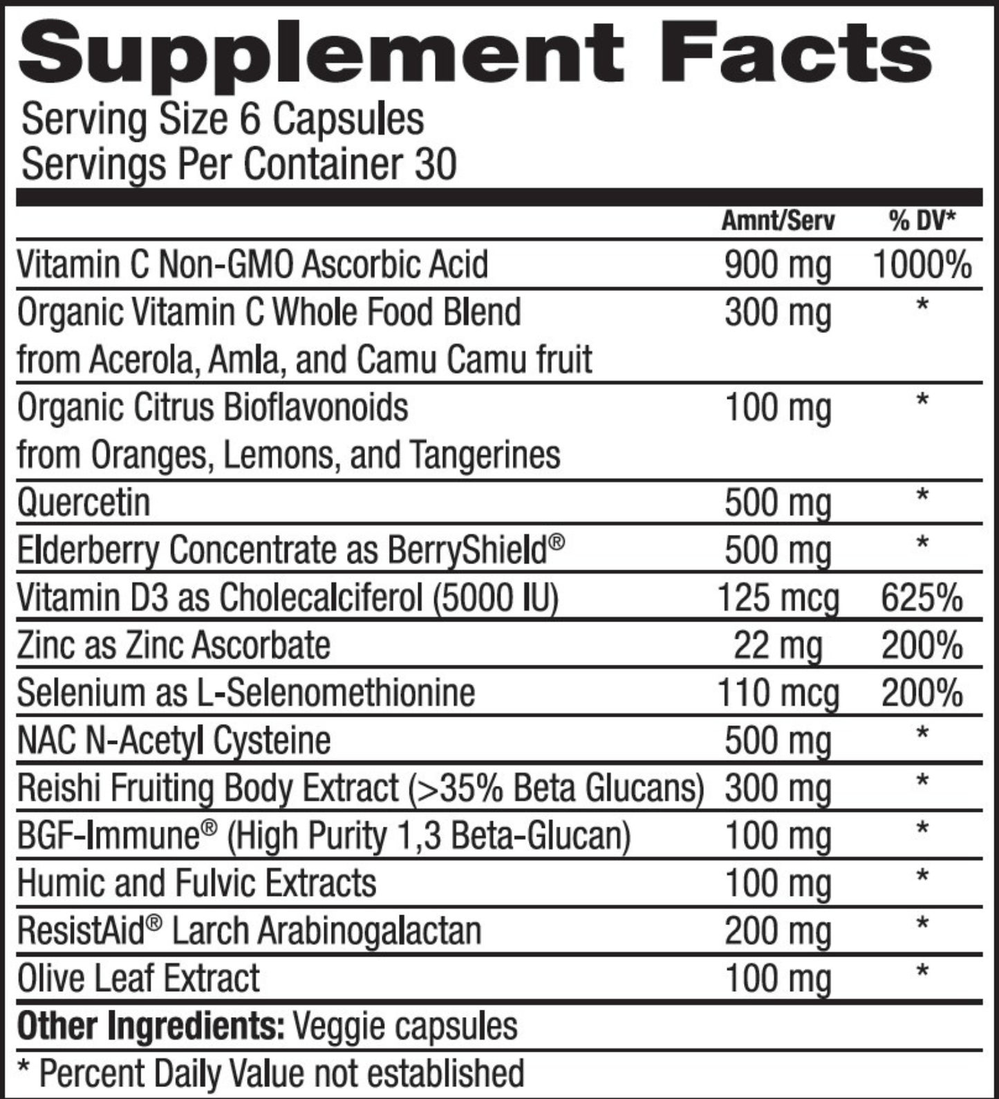 Advanced Immune Support - Tree Spirit Wellness