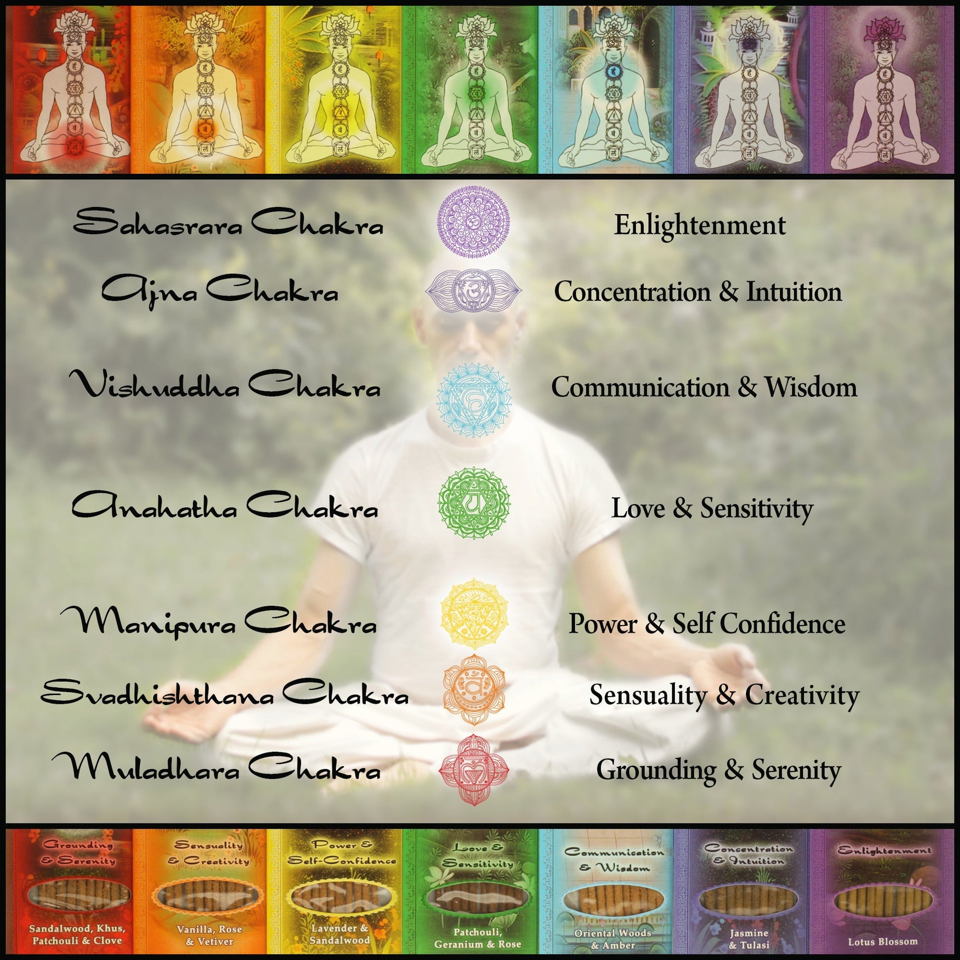 Incense Sticks Throat Chakra Vishuddha - Communication and Wisdom - Tree Spirit Wellness