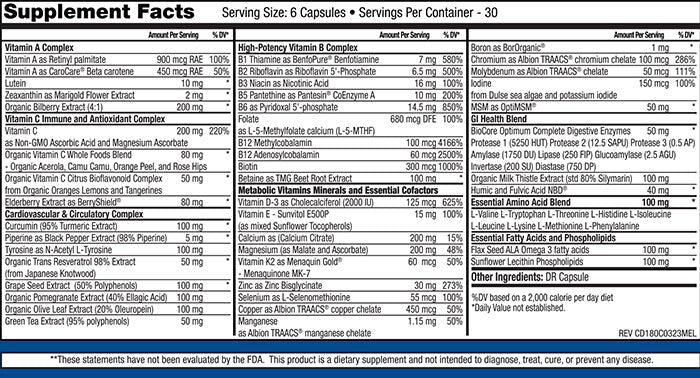 Live Active Core Daily - Tree Spirit Wellness