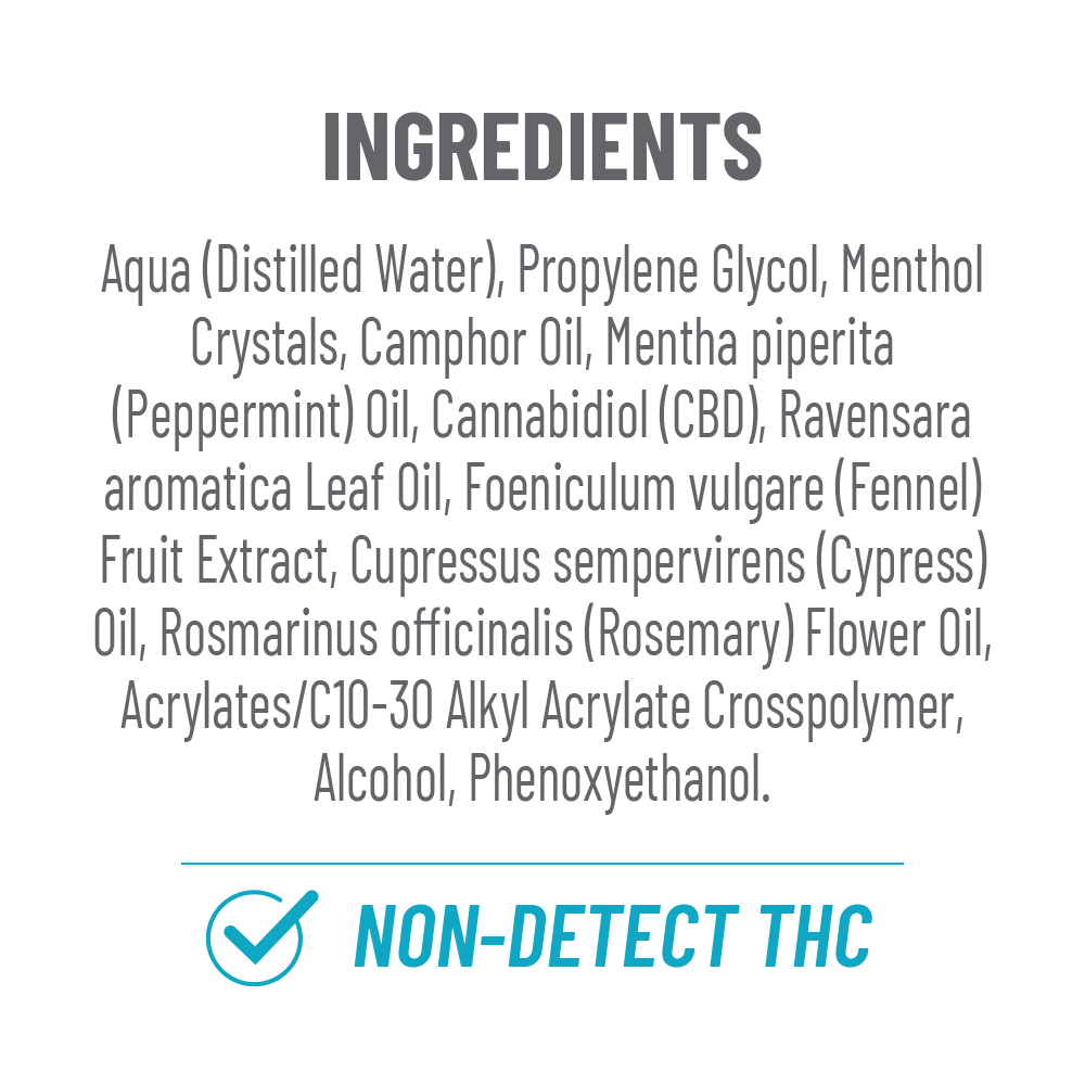 Pure Relief Cooling Gel 500 mg CBD (NOW LDH APPROVED!!) - Tree Spirit Wellness