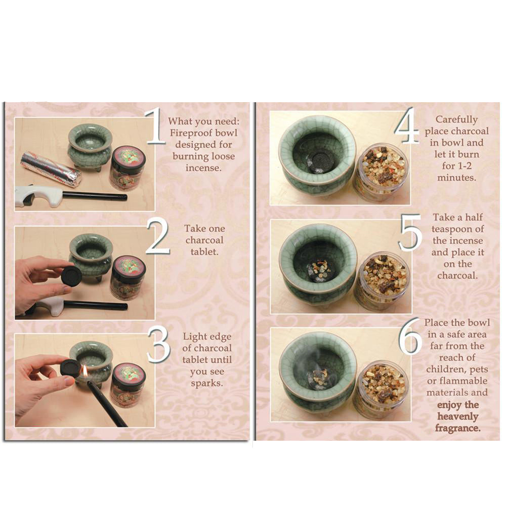Prabhuji Resin Incense Heart Chakra Anahata - Love and Sensitivity - 1.2oz bag
