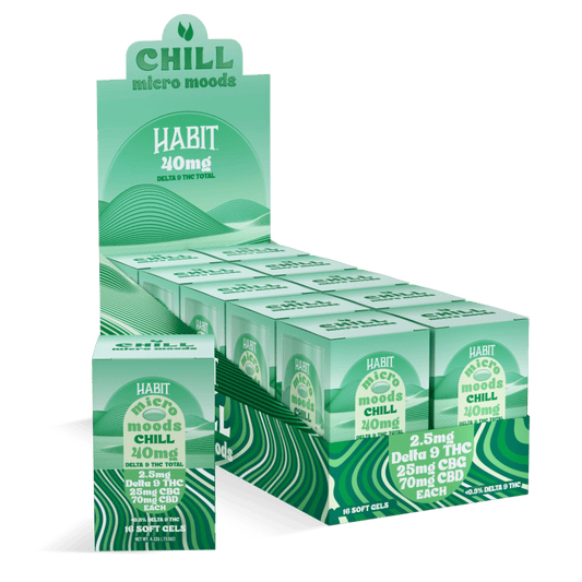 Delta 9 Micro Moods Soft Gel Tabs - Chill - 10pk display - Tree Spirit Wellness