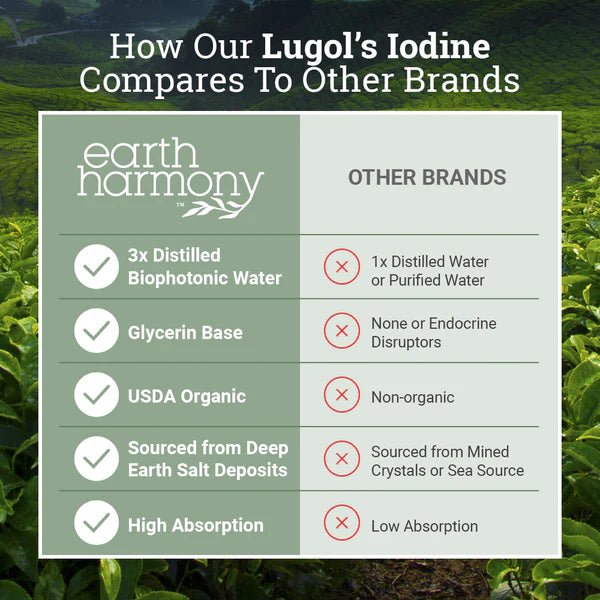 Earth Harmony - Lugol's Iodine - Tree Spirit Wellness