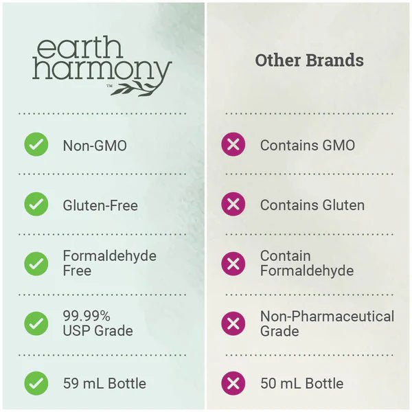 Earth Harmony - Methylene Blue - Tree Spirit Wellness