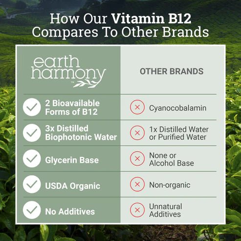 Earth Harmony - Vitamin B12 - Tree Spirit Wellness