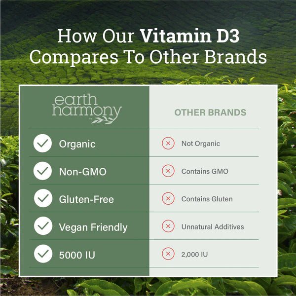 Earth Harmony - Vitamin D3 - Tree Spirit Wellness