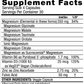 Magnesium ER- Extended Release