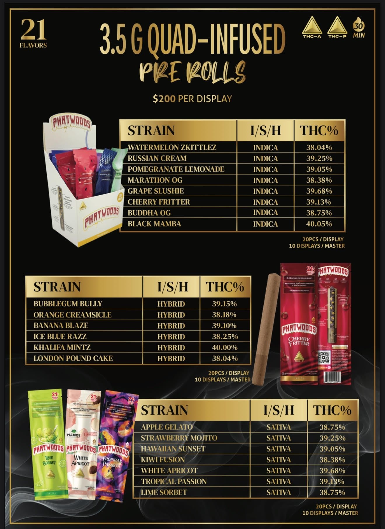 Phatwoods THCA Pre - Rolled Blunt 3.5g Indica - 20pk - Tree Spirit Wellness