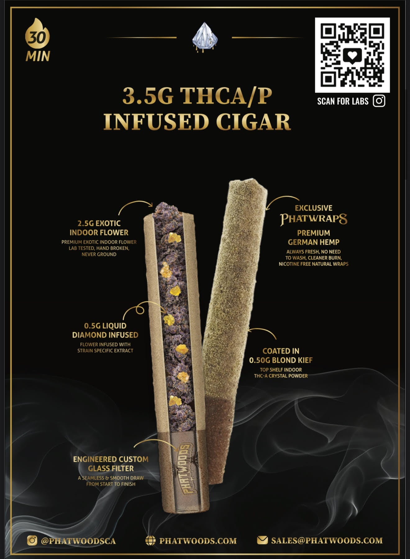 Phatwoods THCP Pre - Rolled Blunt 3.5g Hybrid - 20pk - Tree Spirit Wellness