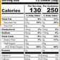 Ultimate Chocolate Chip Cookie 12ct - Tree Spirit Wellness