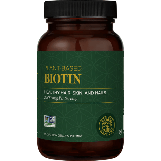 Biotin - Tree Spirit Wellness