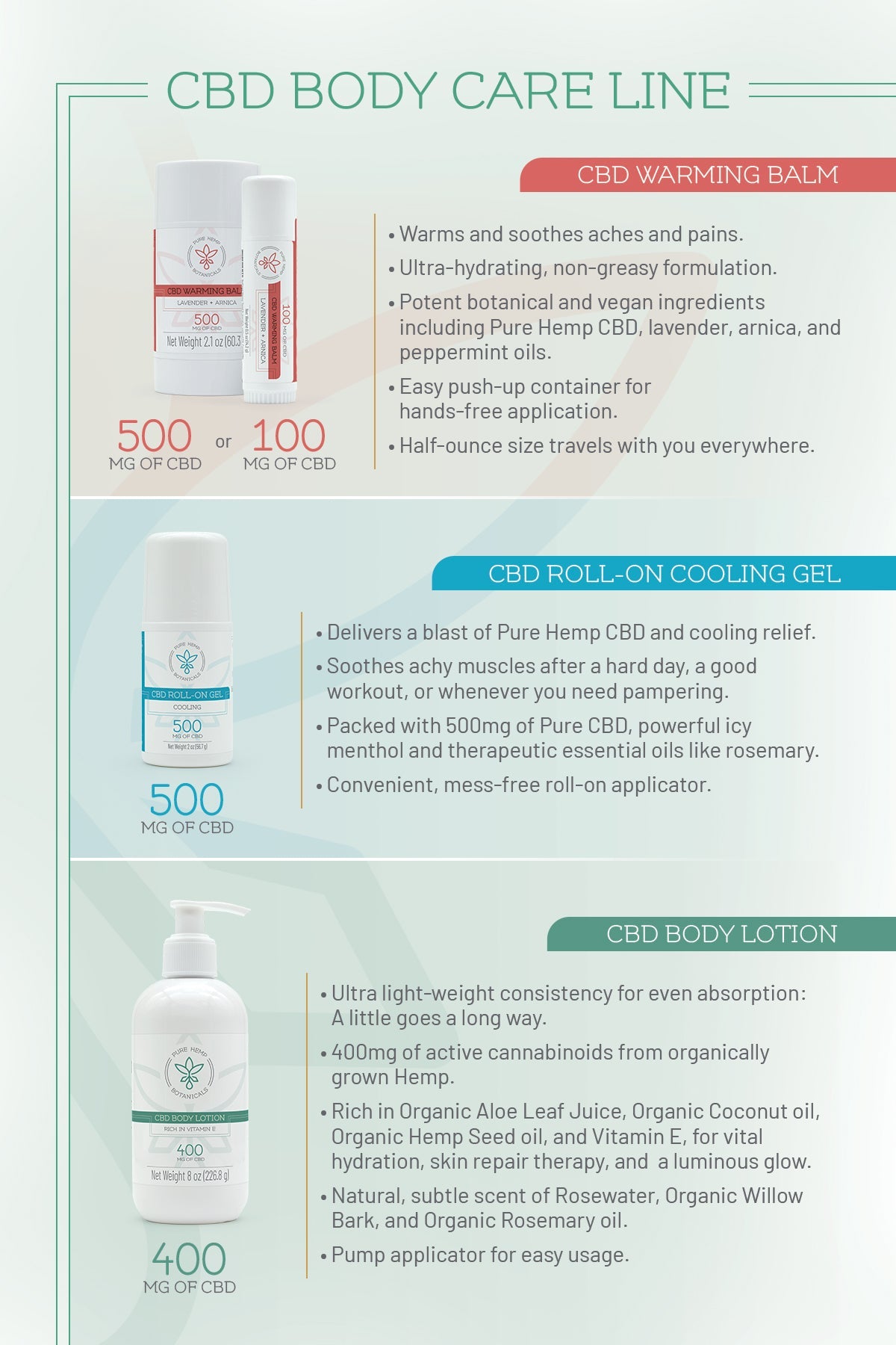 Body care line info card - Tree Spirit Wellness