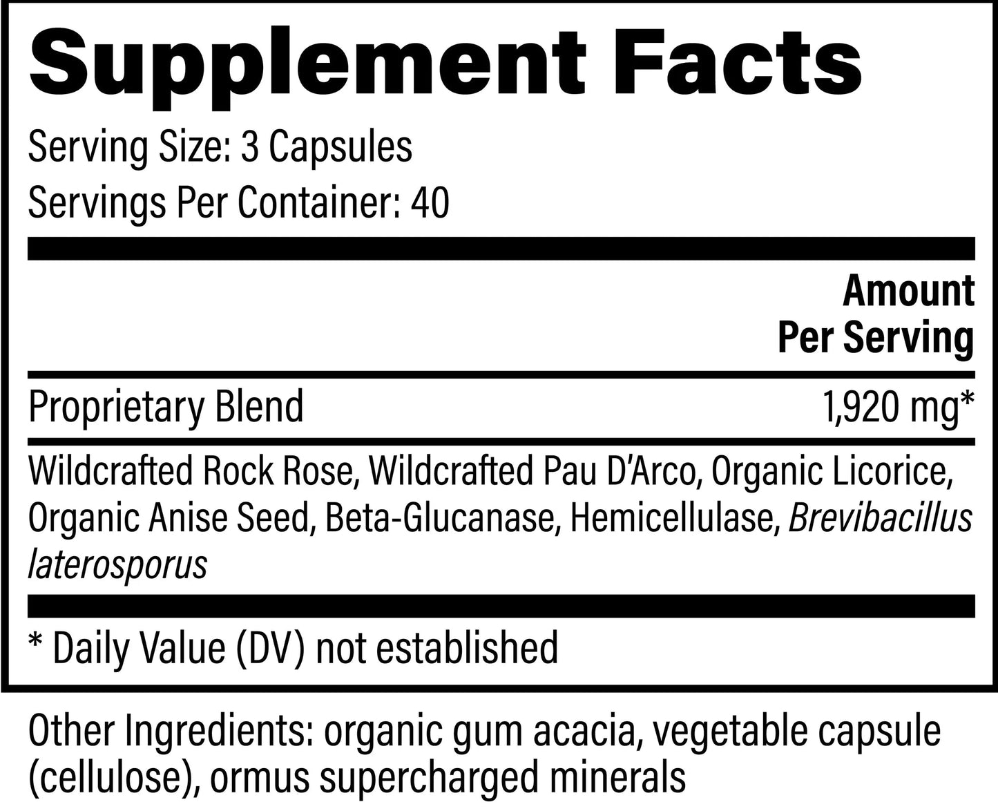Candida Balance - Tree Spirit Wellness