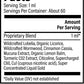 Foreign Protein Cleanse - Tree Spirit Wellness
