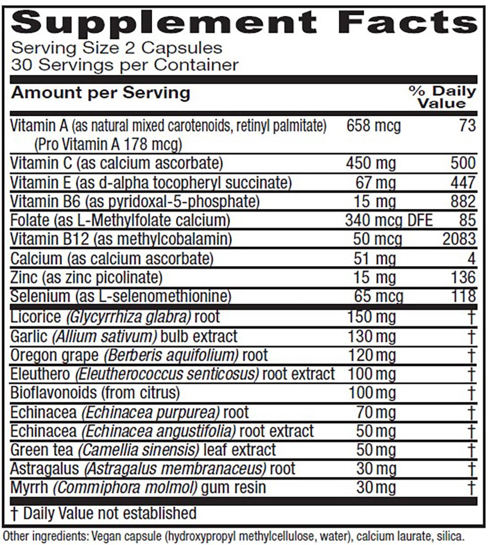 Immune Symmetry™ – 60 capsules - Tree Spirit Wellness