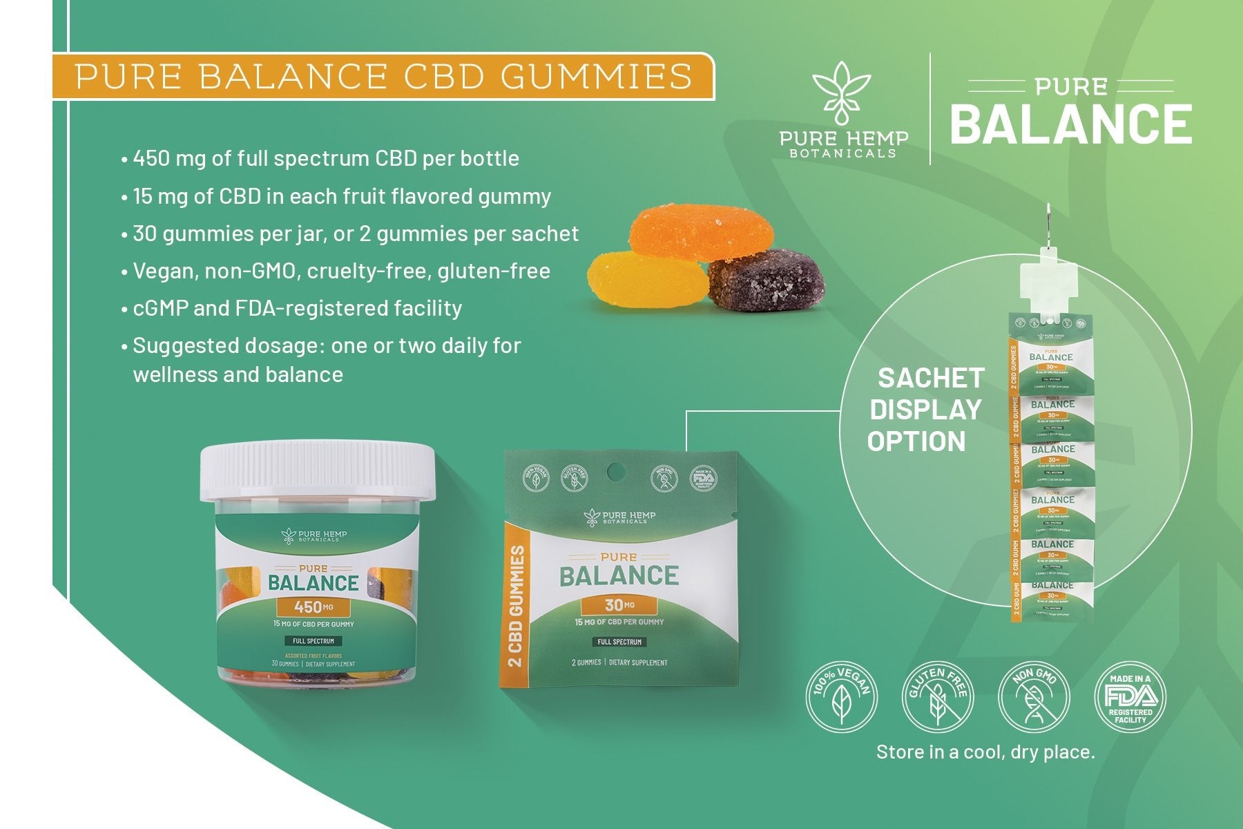 Pure Sleep and Pure Balance Gummies info card - Tree Spirit Wellness