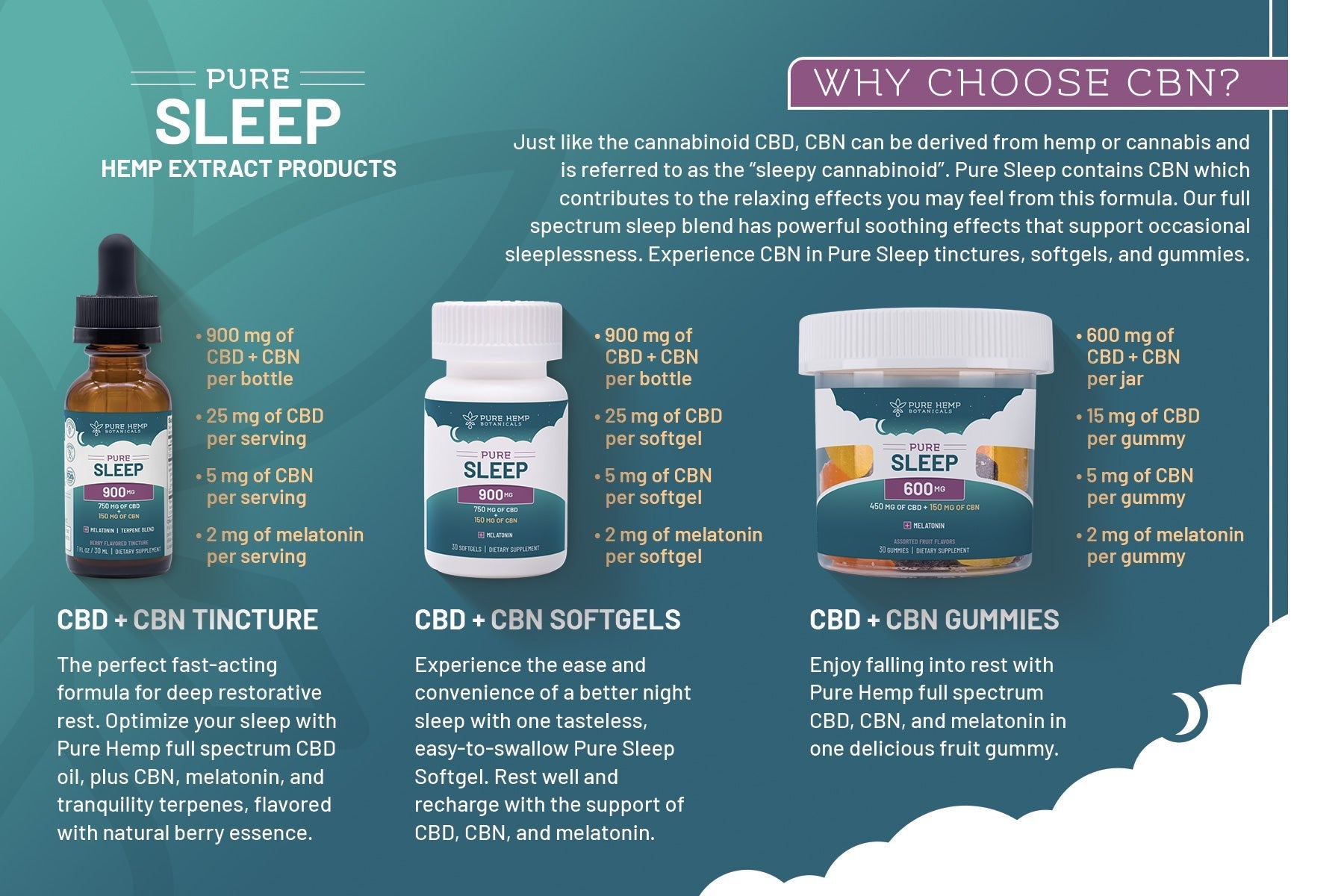 Pure Sleep info card - Tree Spirit Wellness